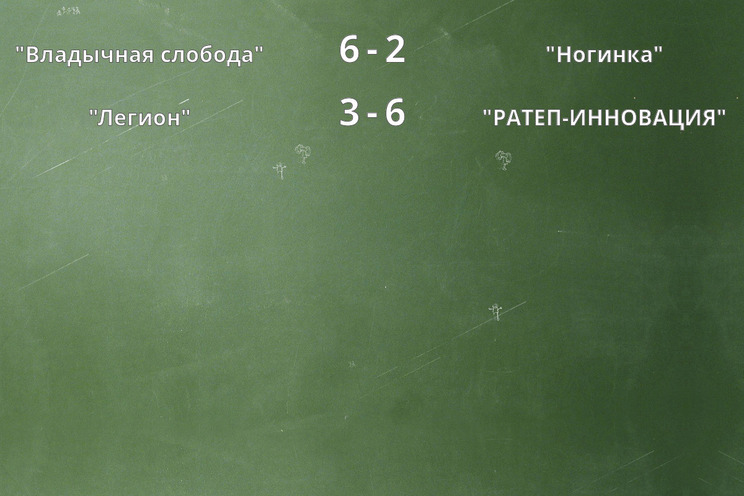 Результаты матчей