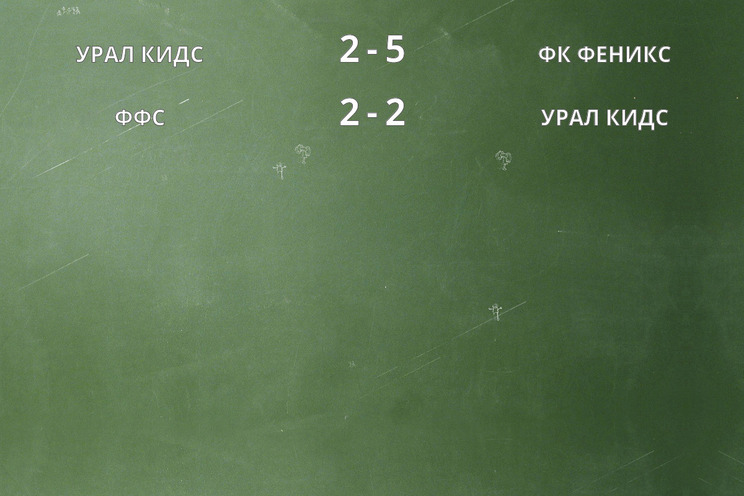 Результаты матчей