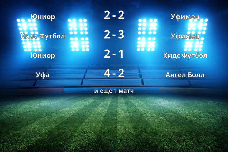 Результаты матчей