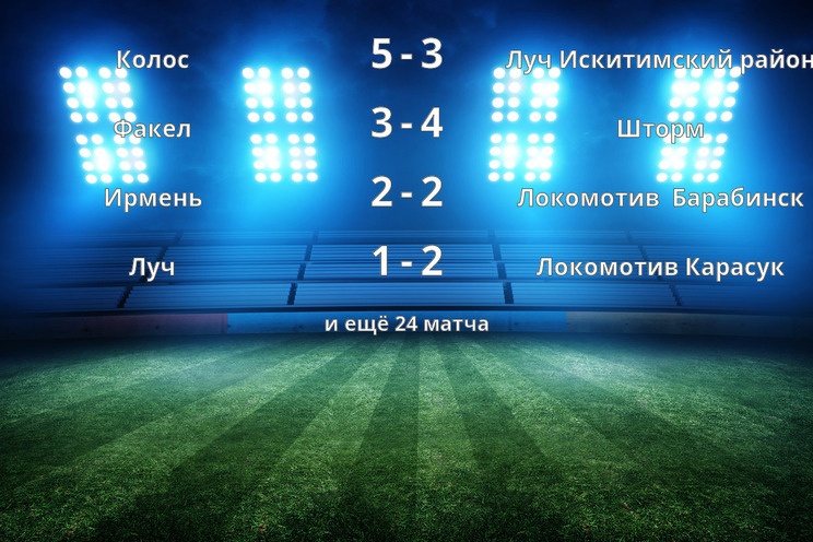 Результаты матчей