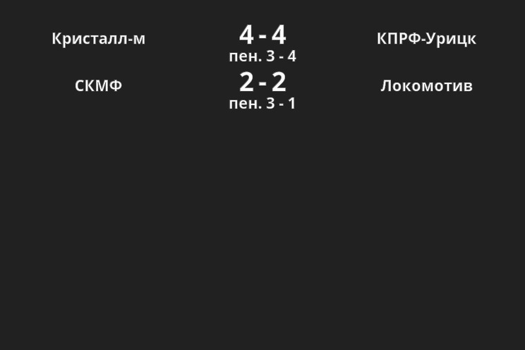 Результаты матчей