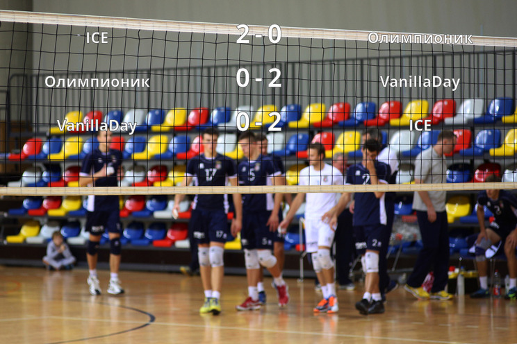 Результаты матчей