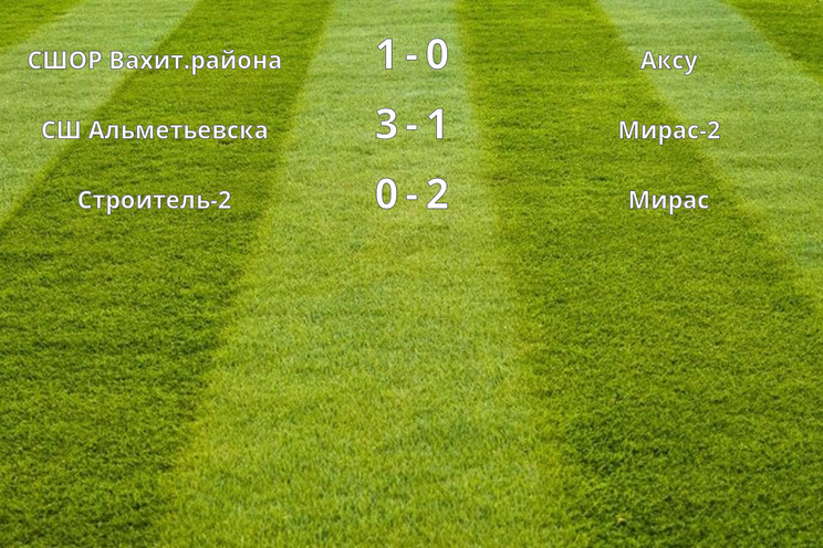 Результаты матчей (7 тур)