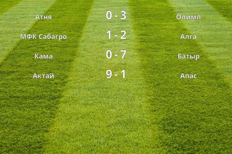 Результаты матчей (9 тур)