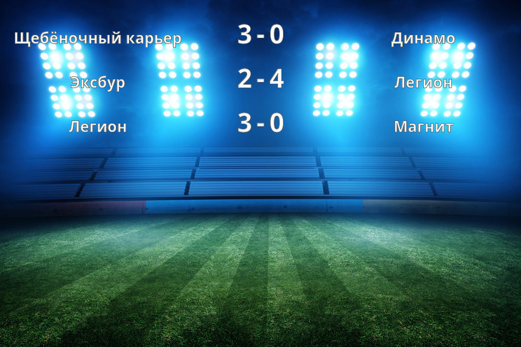 Результаты матчей
