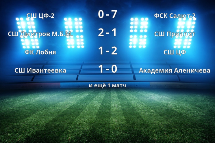 Результаты матчей