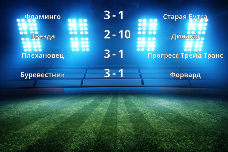 Результаты матчей