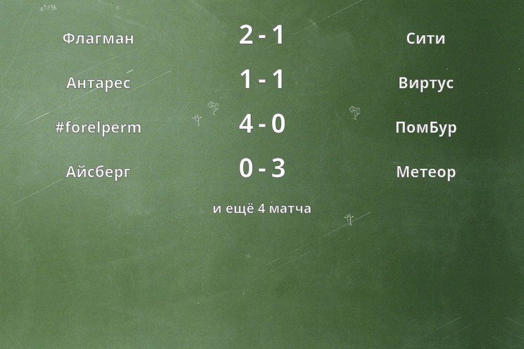 Результаты матчей
