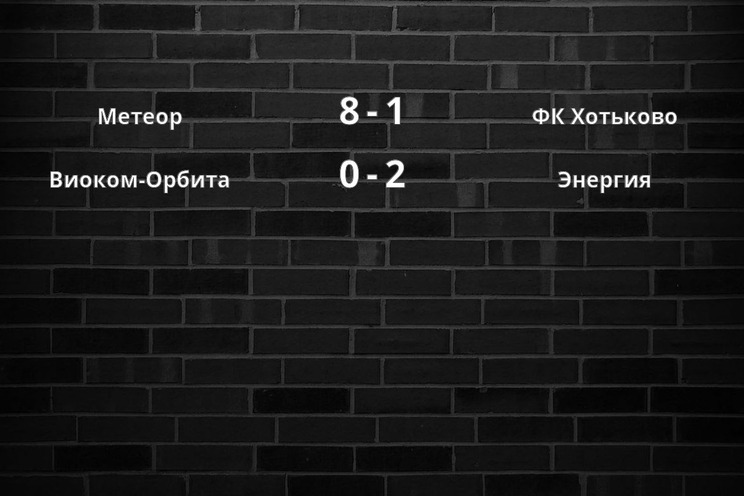 Результаты матчей