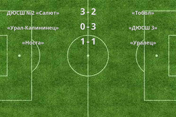 Результаты матчей