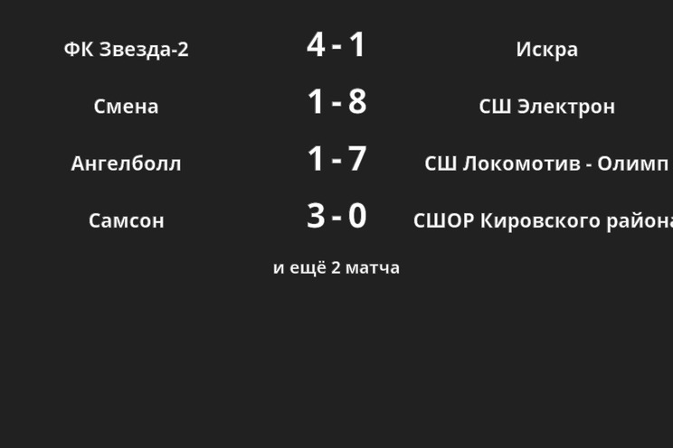Результаты матчей