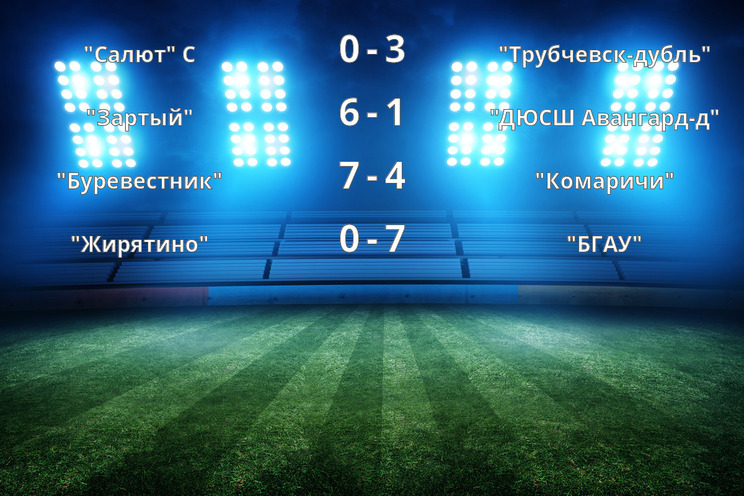 Результаты матчей