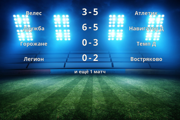 Результаты матчей