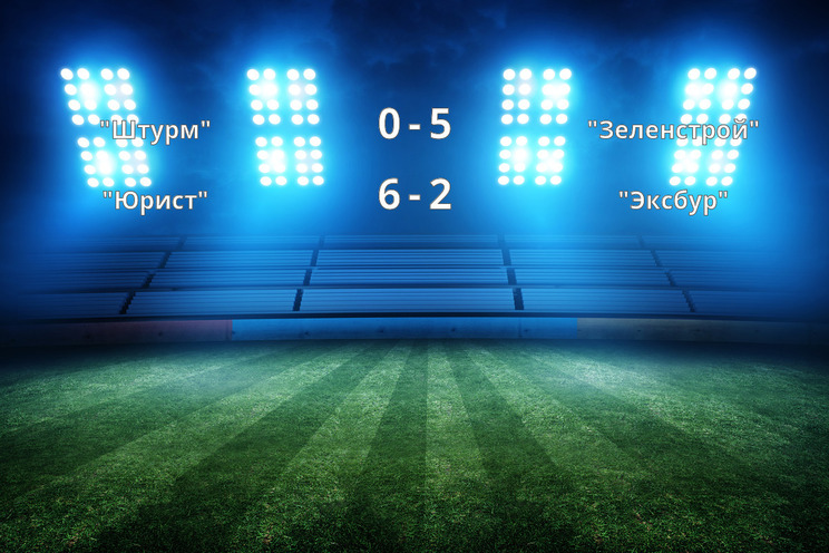 Результаты матчей
