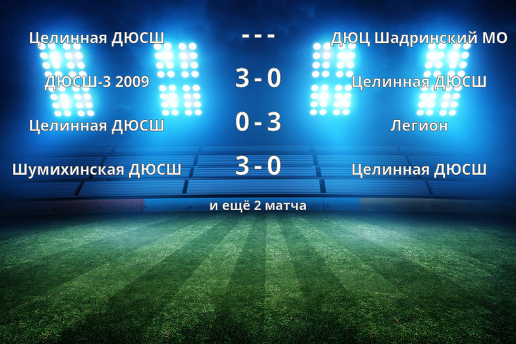 Результаты матчей