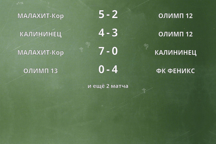 Результаты матчей