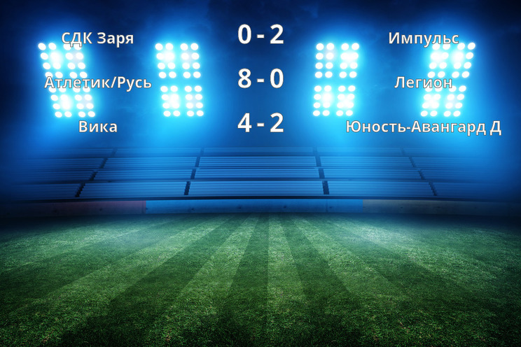 Результаты матчей