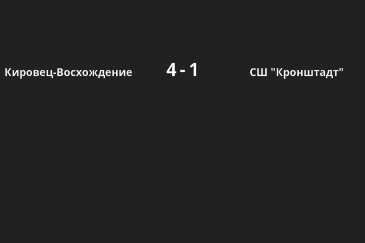 Результат матча