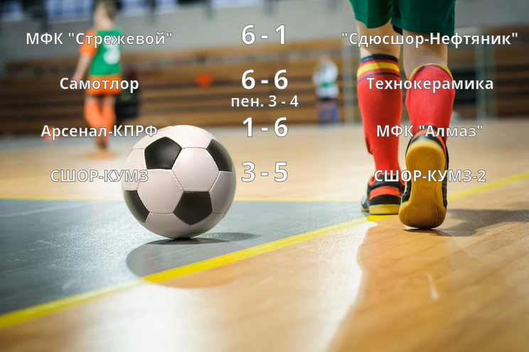 Результаты матчей