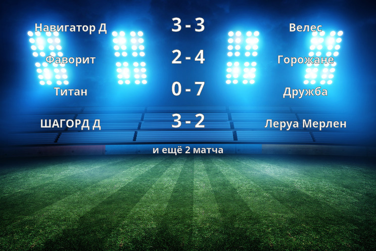 Результаты матчей