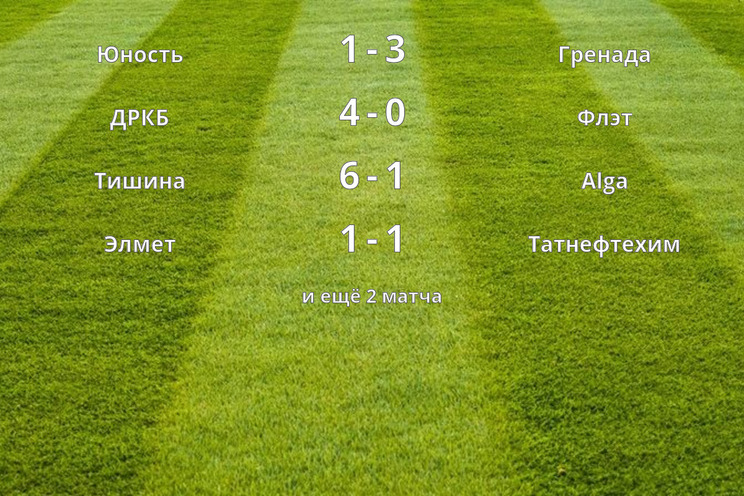 Результаты матчей (1 тур)
