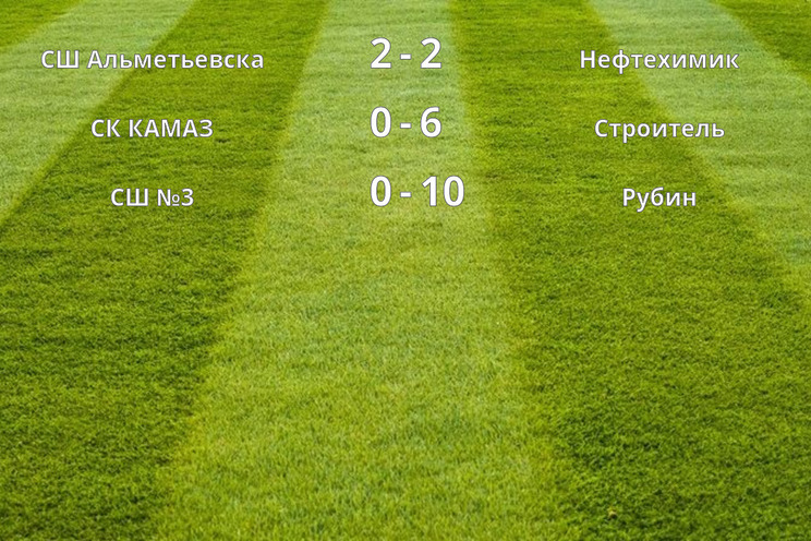 Результаты матчей (1 тур)