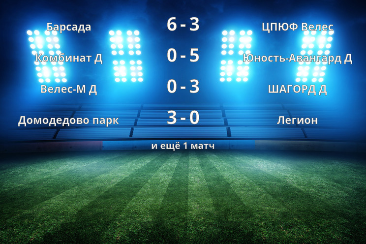 Результаты матчей