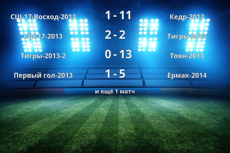 Результаты матчей