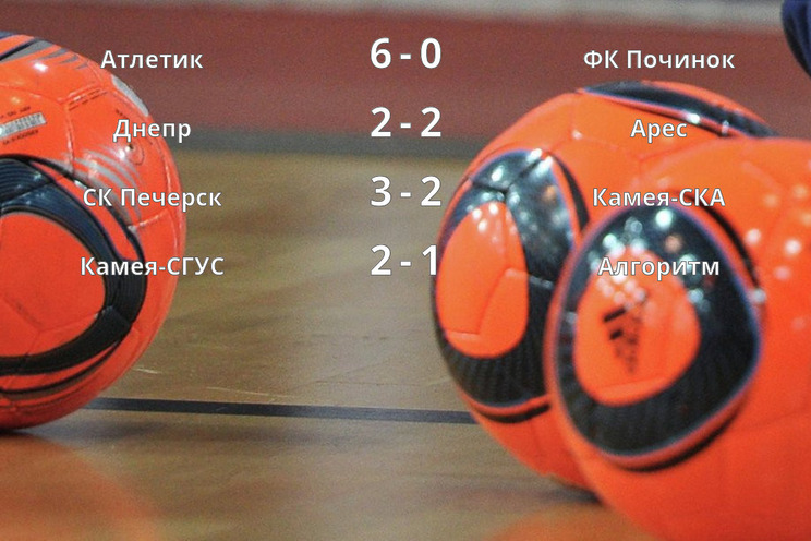 Результаты матчей