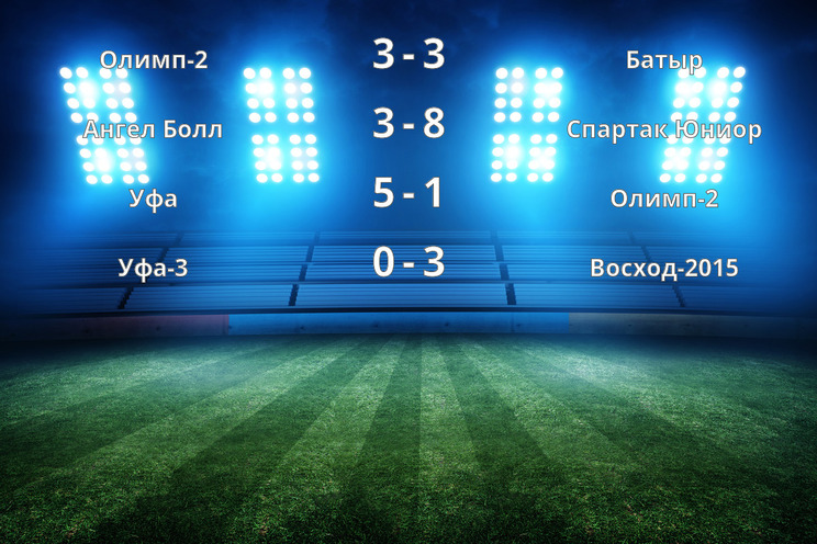 Результаты матчей