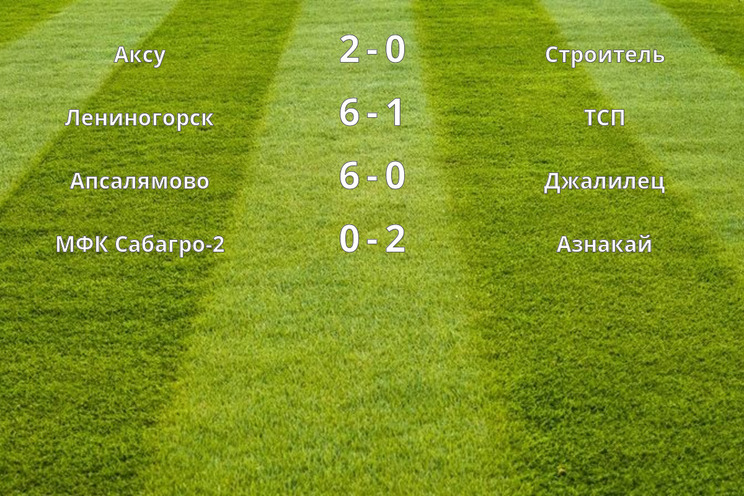 Результаты матчей (5 тур)