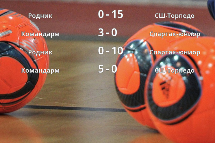Результаты матчей