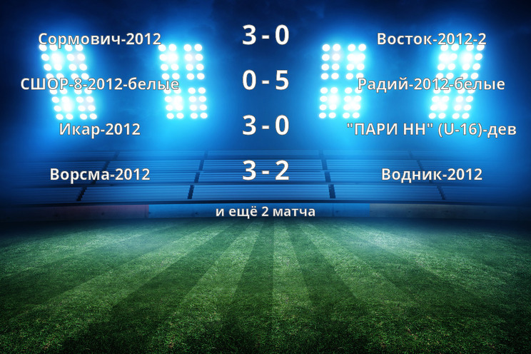 Результаты матчей