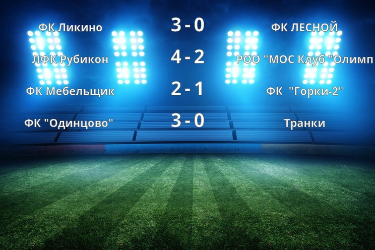 Результаты матчей