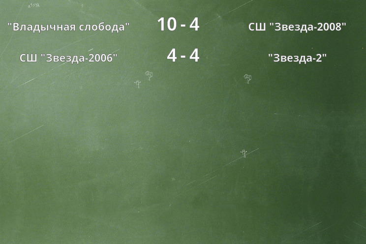 Результаты матчей