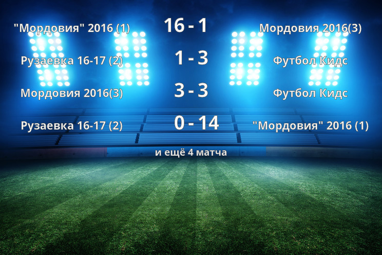 Результаты матчей
