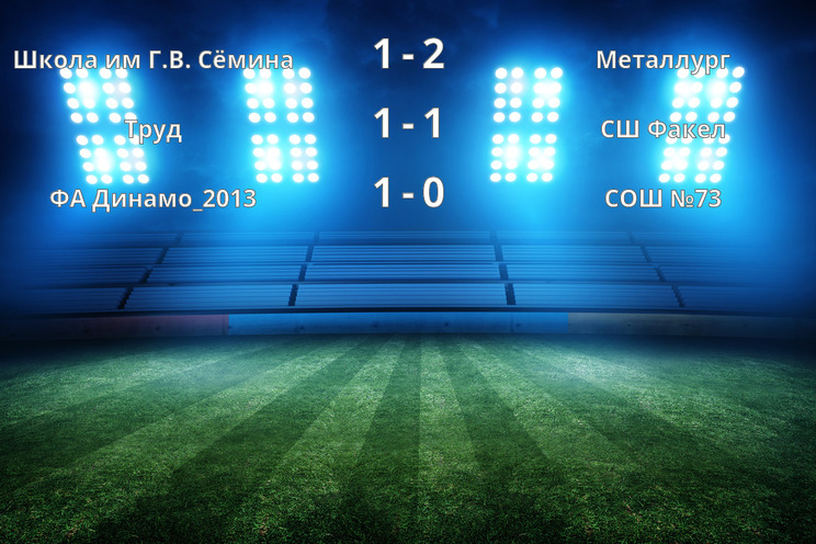 Результаты матчей