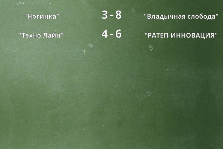 Результаты матчей