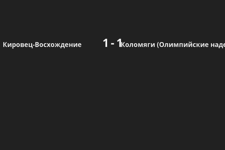 Результат матча