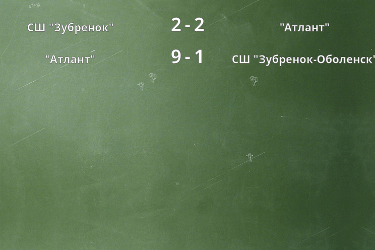 Результаты матчей