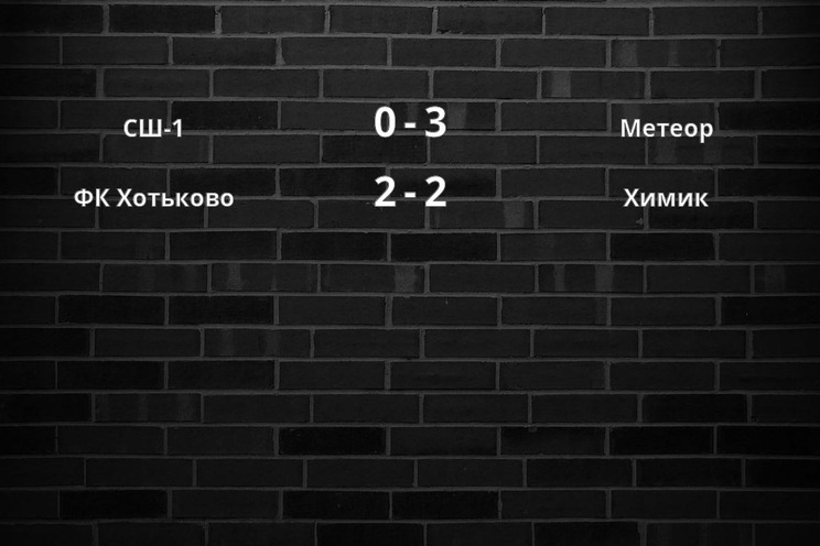 Результаты матчей