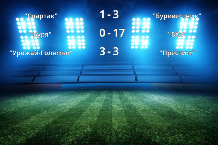 Результаты матчей