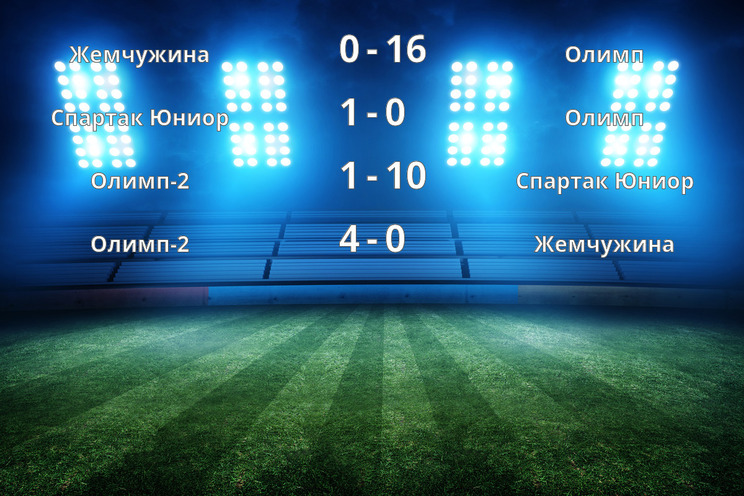 Результаты матчей