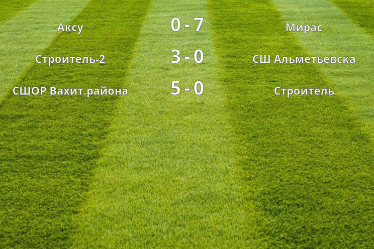 Результаты матчей (11 тур)