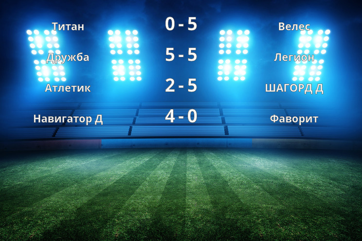 Результаты матчей