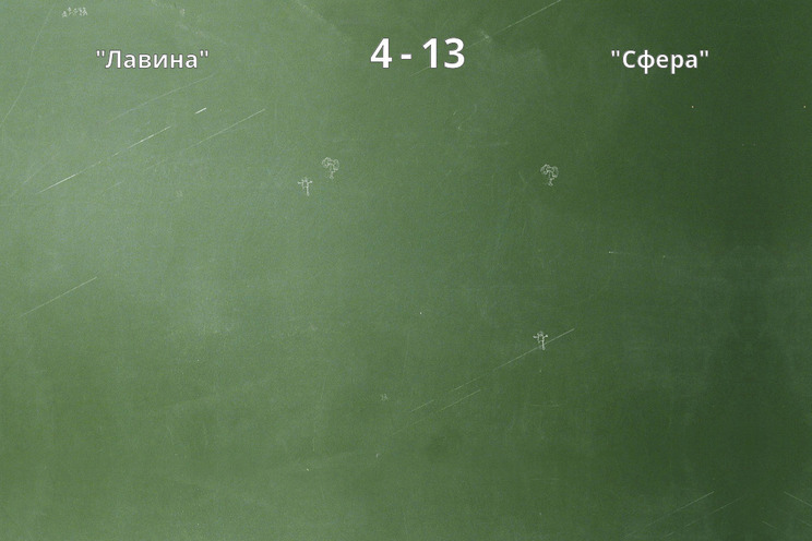 Результат матча