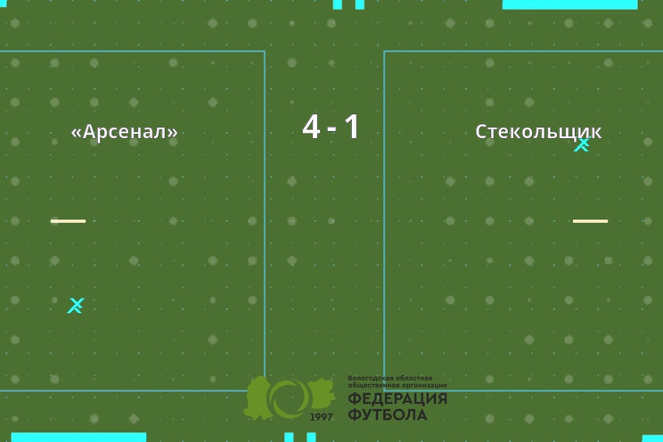 Результат матча