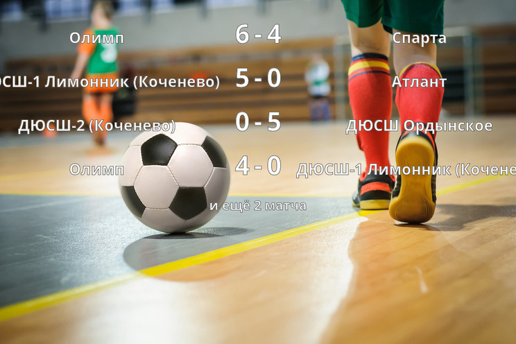 Результаты матчей