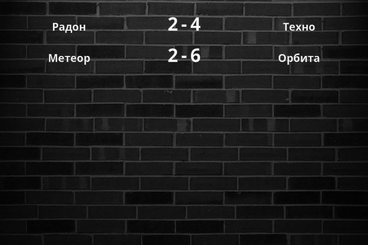 Результаты матчей