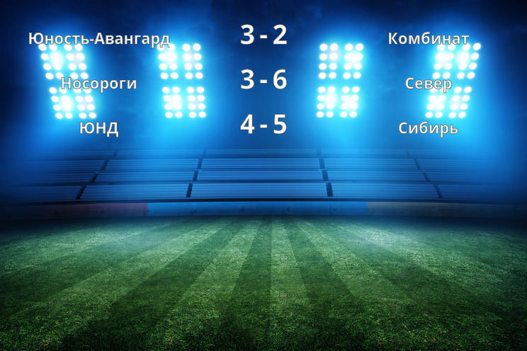 Результаты матчей